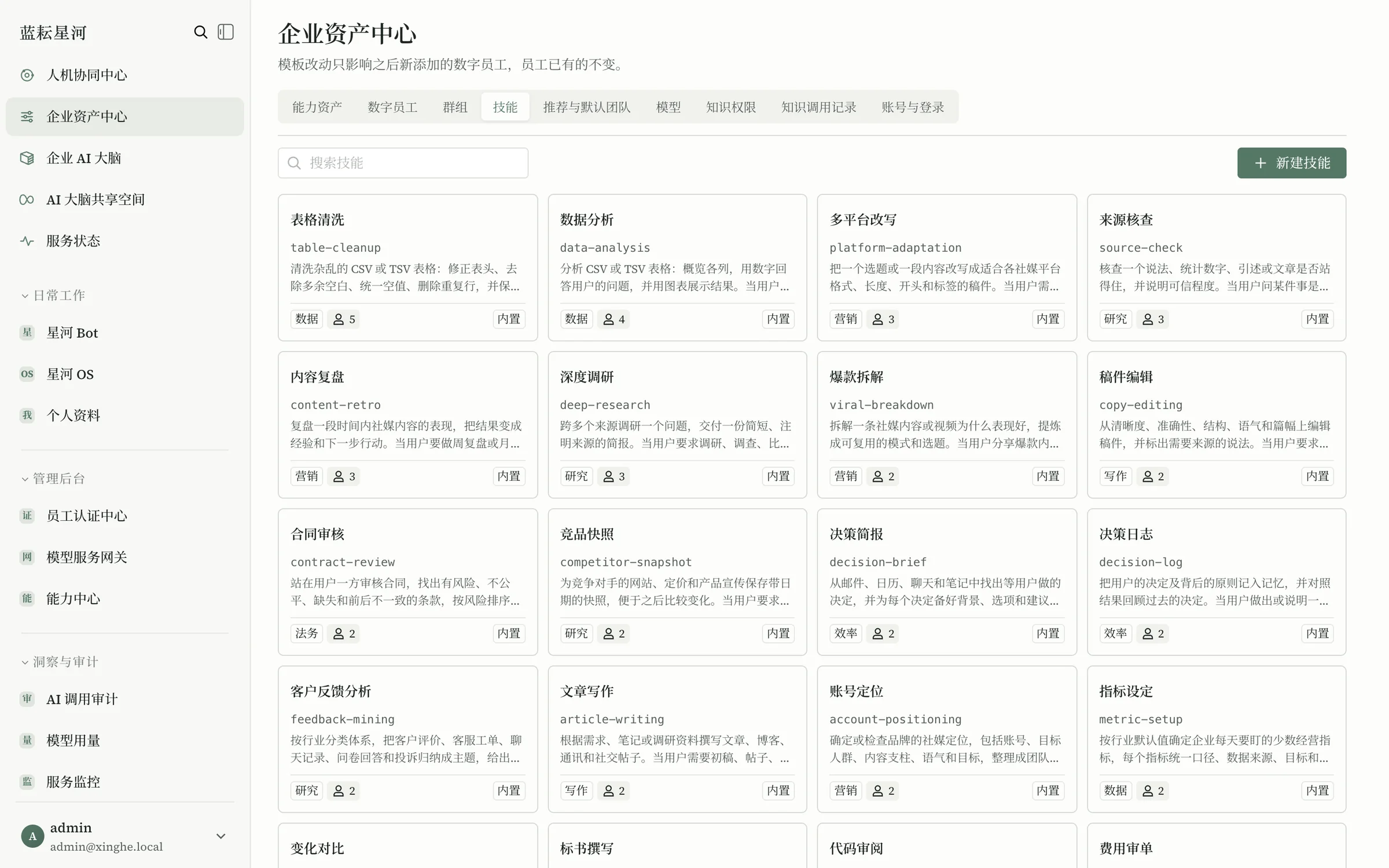 技能库
