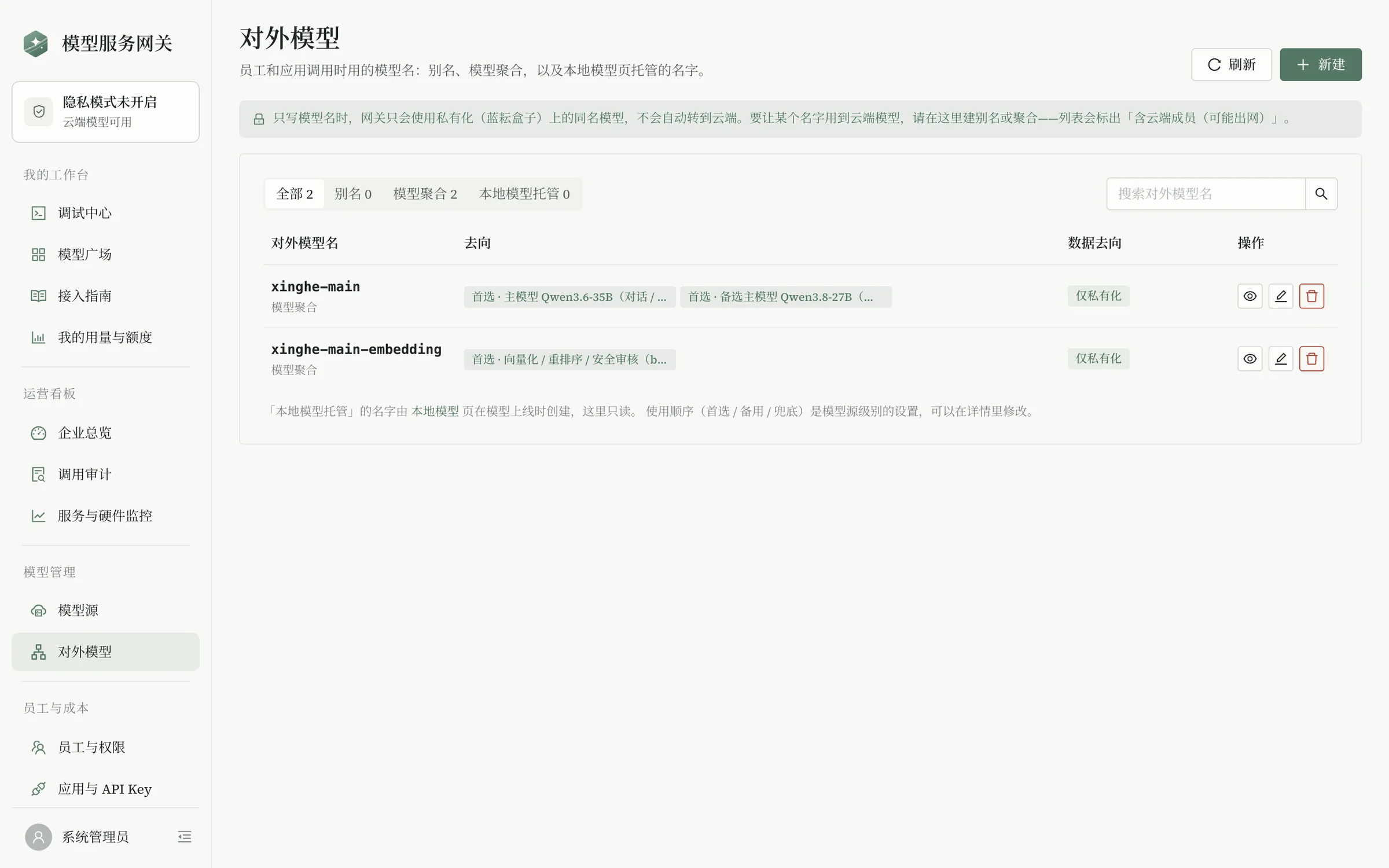 对外模型